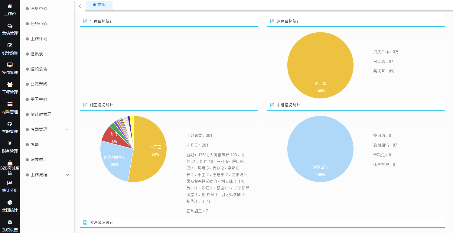 裝企ERP管理軟件和釘釘、飛書有什么區(qū)別嗎？