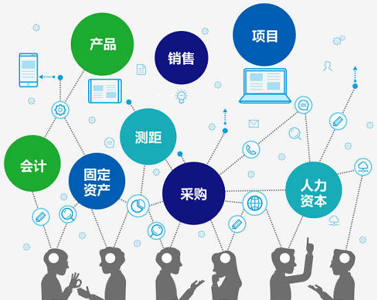 ERP裝修管理系統(tǒng) ERP裝修管理系統(tǒng)