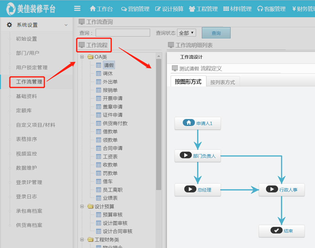 image.png OA辦公如何從線(xiàn)下轉(zhuǎn)變?yōu)榫€(xiàn)上管理