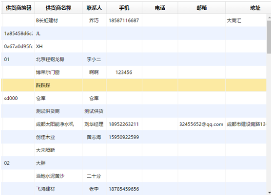 傳統(tǒng)軟件供貨商信息
