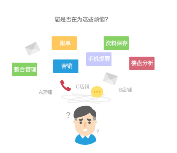 裝修管理軟件讓業(yè)務(wù)管理更高效