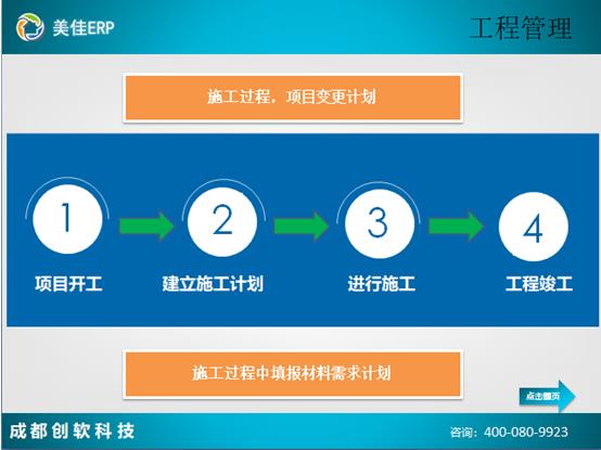 裝修管理軟件工程管理