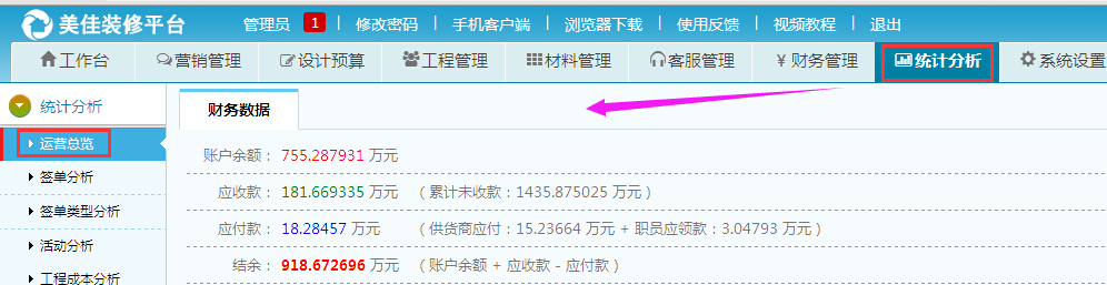 運(yùn)營(yíng)總覽報(bào)表上線
