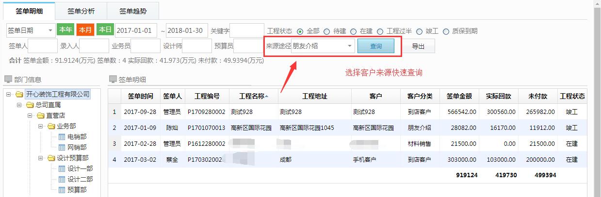 裝修公司客戶簽單分析