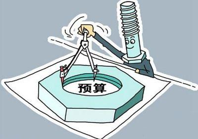 預(yù)算