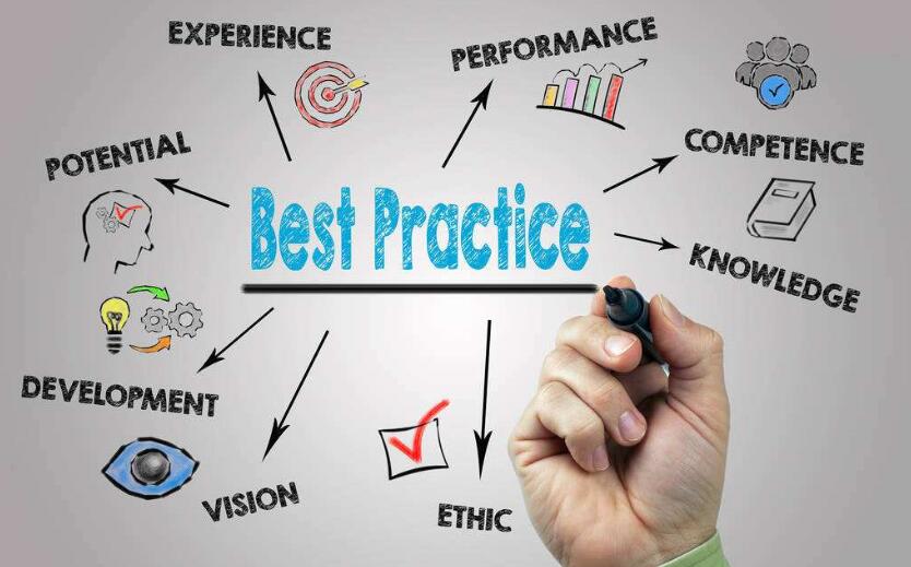 營銷管理的五種需求