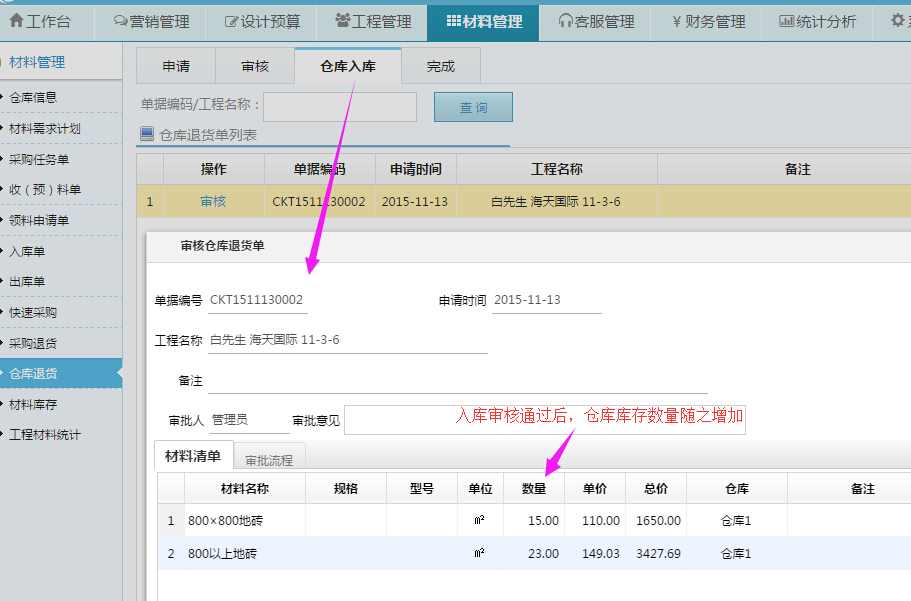 退貨入庫(kù)審核