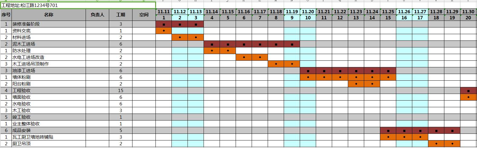工程進(jìn)度表